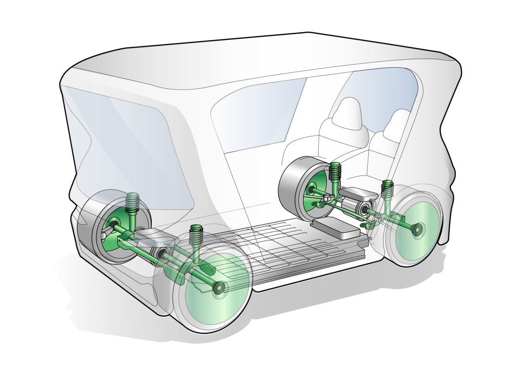 Aufbau eines autonomen Taxis