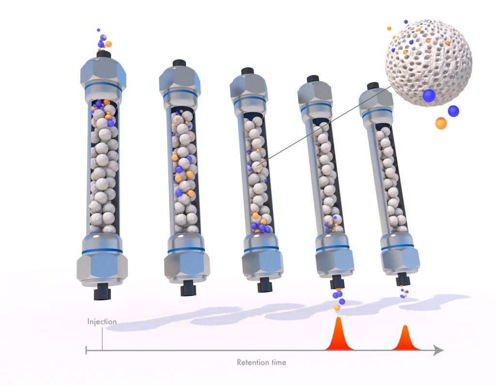 medizinische Infografik von Filtersystem