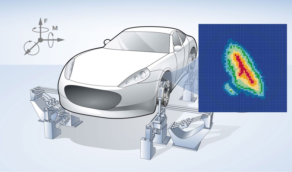 Infografik Achsvermessung