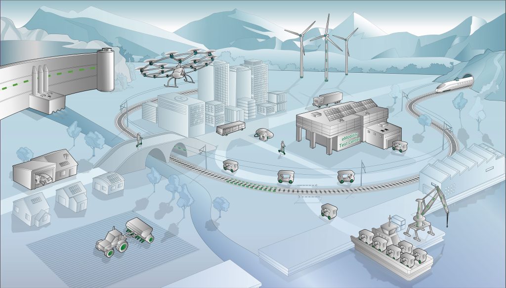 Infografik E-Mobilität