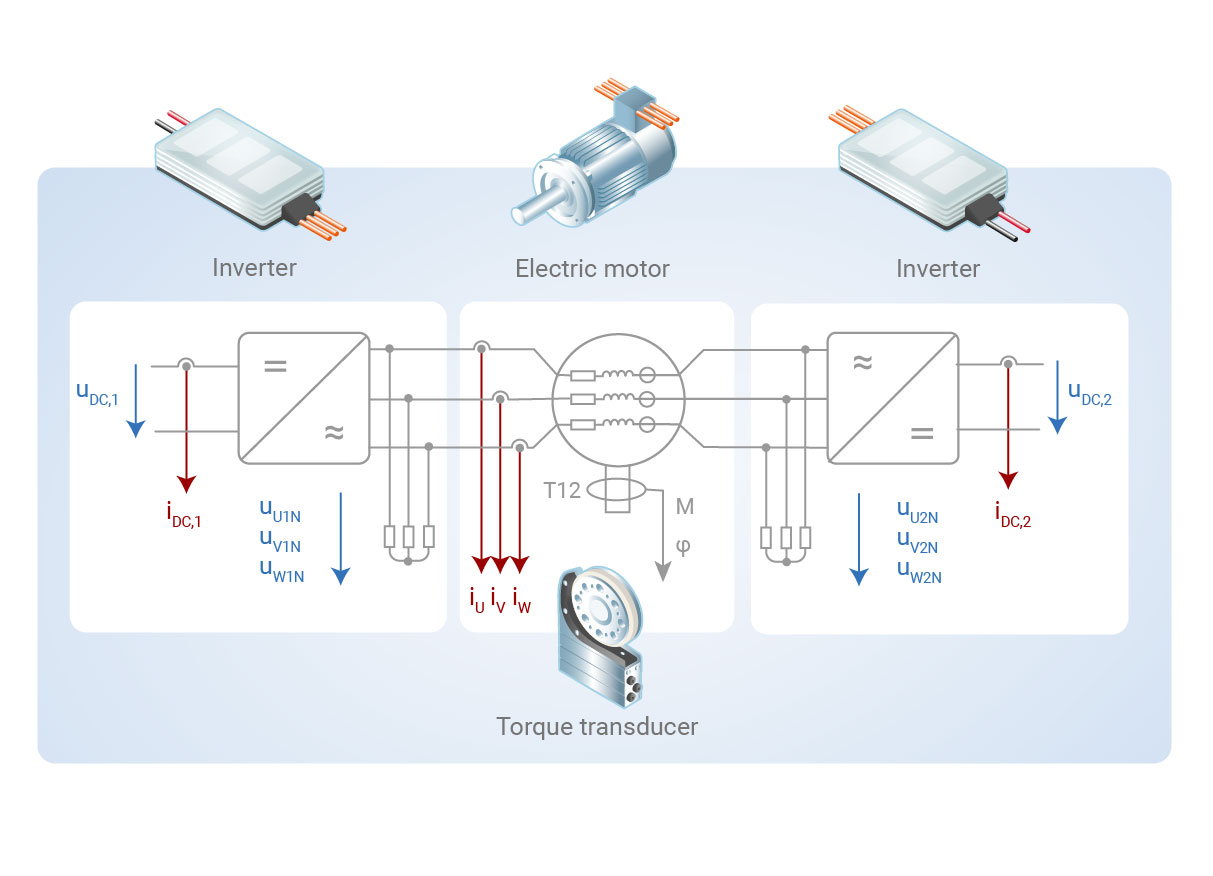 Infografik für Drucksensor