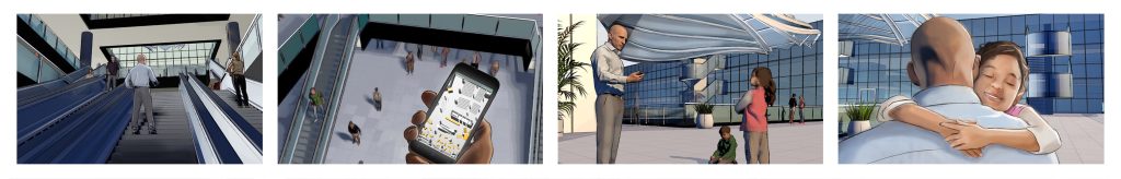 Storyboard Visualisierung Navigon