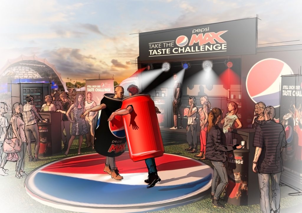 Infografik Pepsi Pepsi