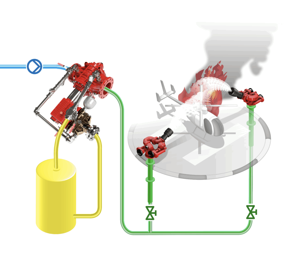 Helipad technische Illustration Hench