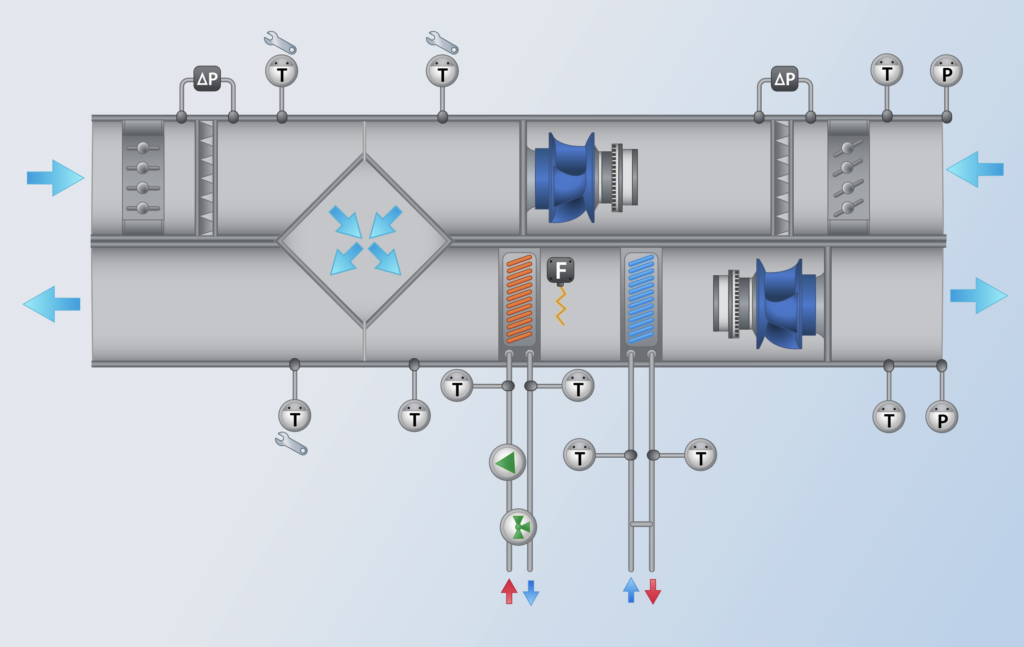 technische Schemazeichnung Luftschächte
